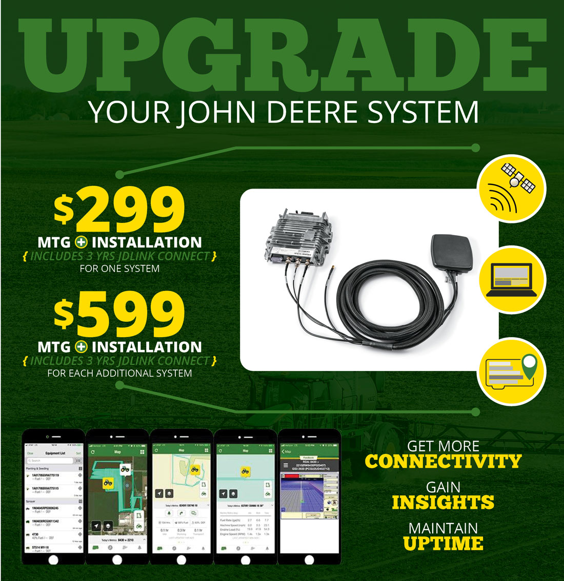 Upgrade to a 4G MTG (plus installation) and get 3 years of JDLink Connect- starting at just $299!